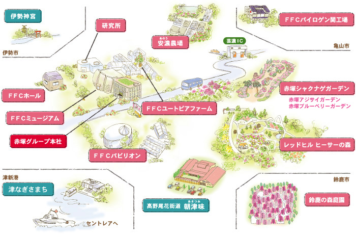 赤塚グループ周辺 イメージマップ